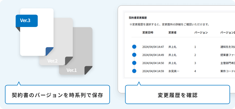 契約書の更新履歴を記録