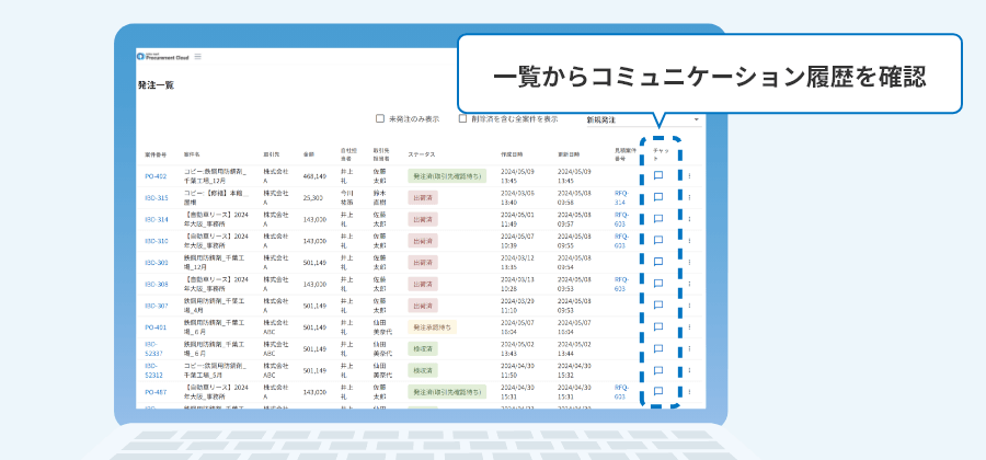 案件別のチャットルーム